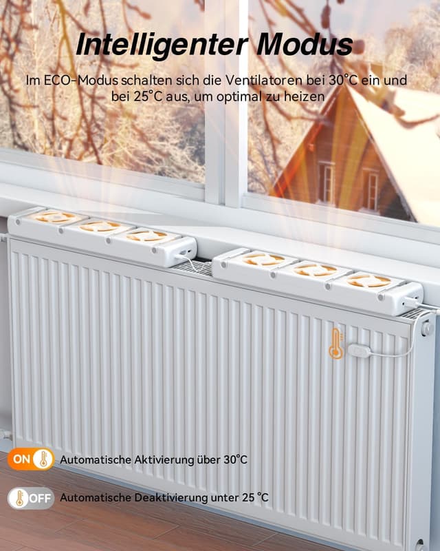 Thumbnail 2 de YUANJ Heizkörper Ventilator 30 cm 🌡