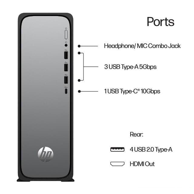 Detalle 2 de HP OmniDesk Slim S03 8GB 256GB SSD sobremesa