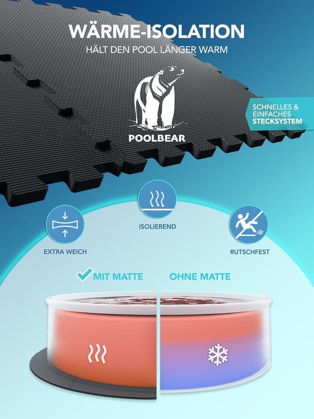 Detalle de PoolBear Whirlpool Unterlage 200 cm rund