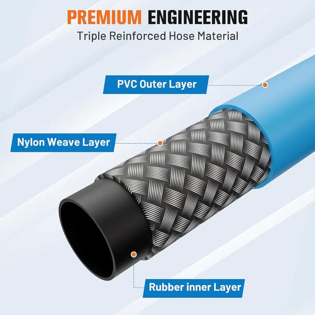 Thumbnail 3 de Ampvolts 10M Pressure Washer Hose 250 Bar