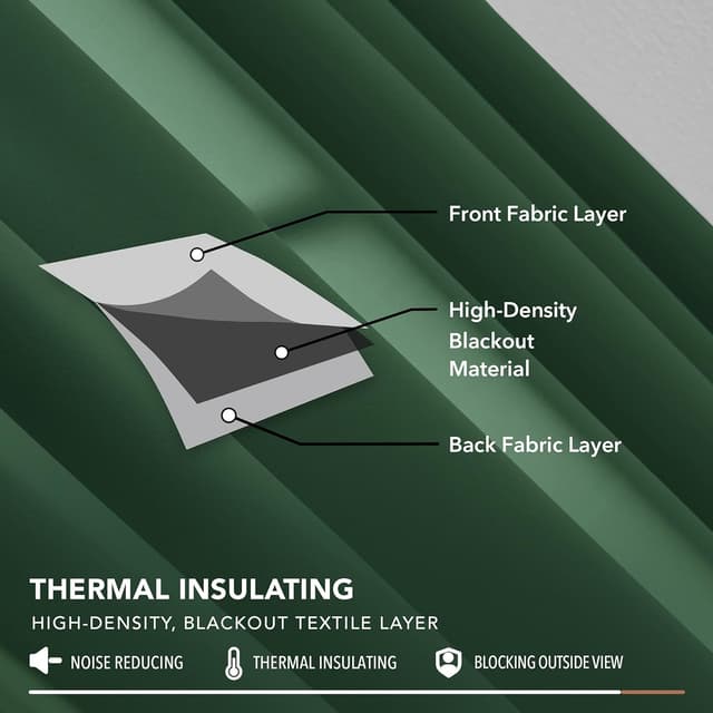Detalle de Deconovo Thermal Insulated Pencil Pleat Blackout Curtains (2 Panels) – Forest Green – 66 x 90 Inch