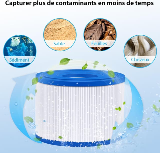 Thumbnail 4 de KGC S1 filtre spa 6 pièces 10,6cm