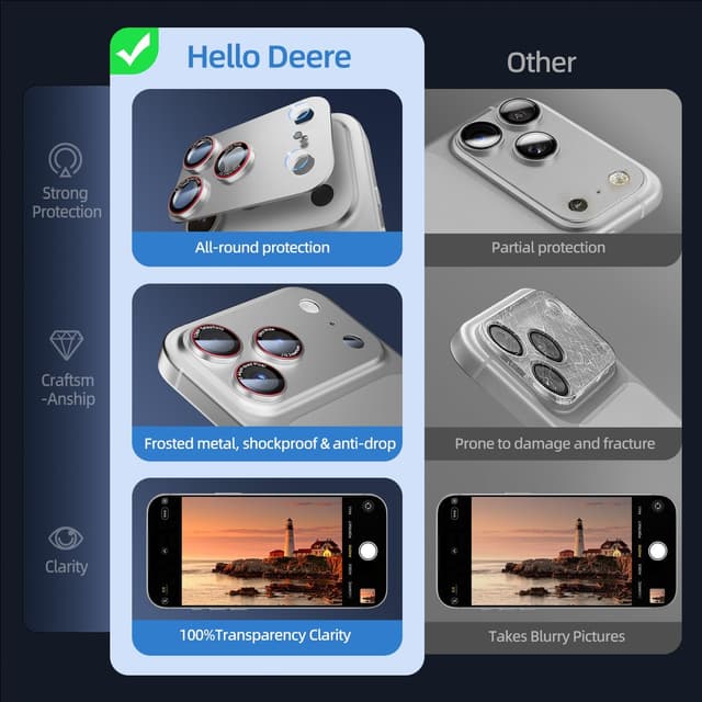 Detalle de HelloDeere 9H High-alumina Tempered Glass Camera Lens Protector for iPhone 17 Pro Max (Silver, 2-Pack)