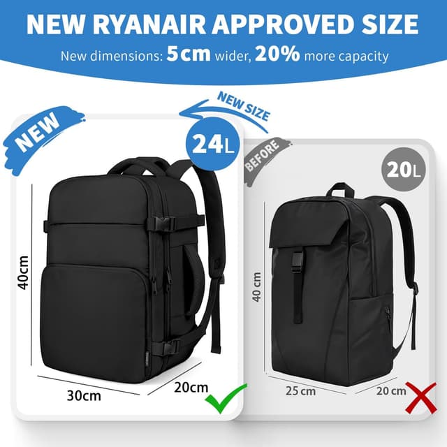 Detalle 2 de ZOMFELT 24L cabin backpack for Ryanair flights