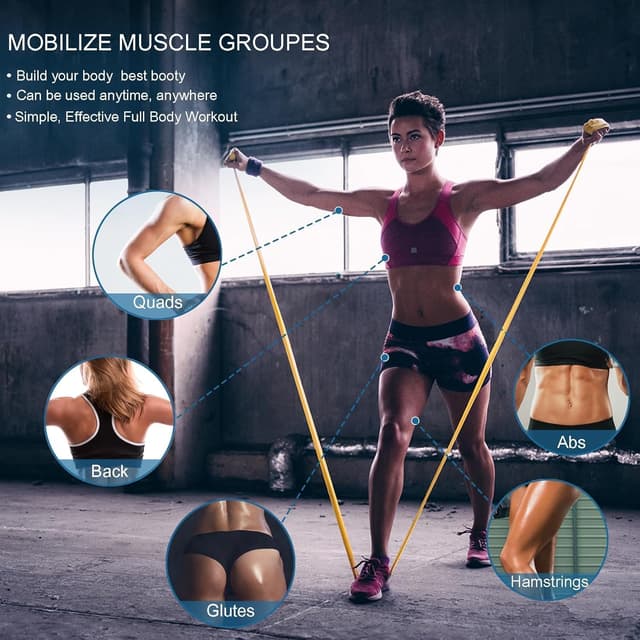 Detalle de Lianjindun 5-Pack Latex-Free Resistance Bands (5 Levels, Pilates & Therapy Flex Bands)