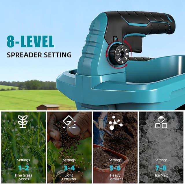 Detalle 2 de Yofidra Cordless Seed Spreader (3.3L) with 6 speed settings & up to 5m scatter width