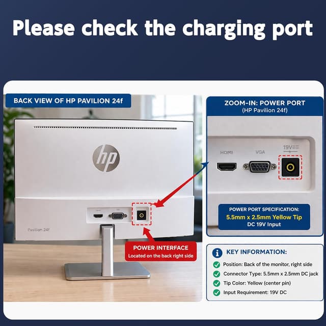 Thumbnail 6 de Etssembo 65W 19V 3.42A Power Adapter for HP Pavilion monitors (Yellow 5.5x2.5mm right-angle, UK plug)