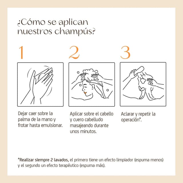 Thumbnail 5 de Nuggela & Sulé Champú Nº1 Fuerza Volumen