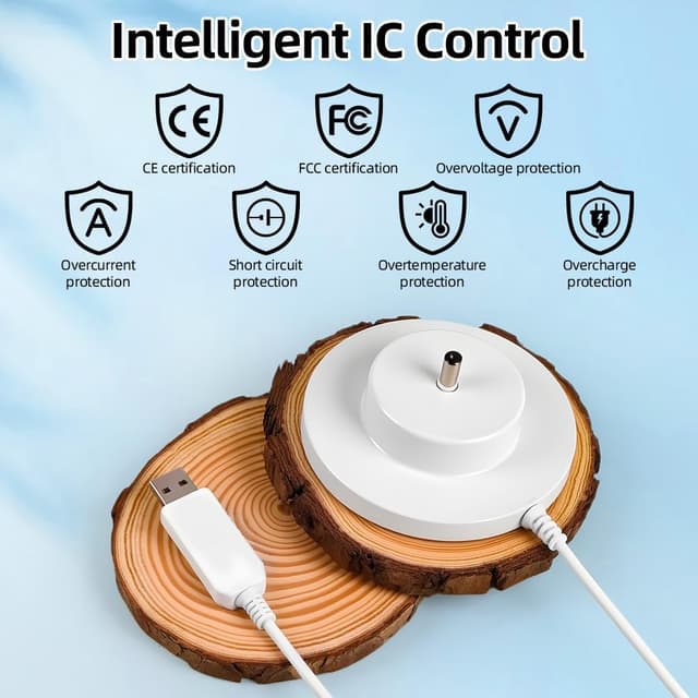 Detalle 2 de Adiwo chargeur USB pour Tonie Box (9 V 1,5 A) avec protection sécurité