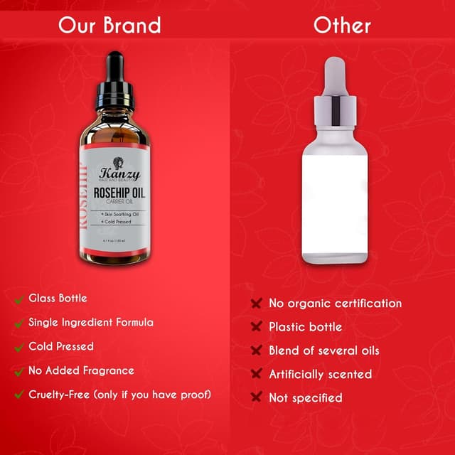 Detalle 2 de Kanzy Rosehip Oil 120ml for Face