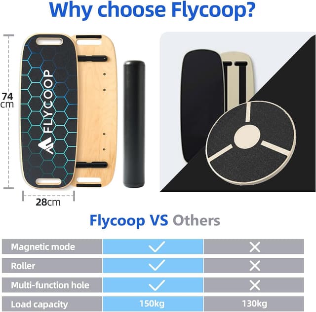 Detalle de Flycoop Premium Balance Board für Erwachsene – Profi Wackelbrett mit Rolle bis 200 kg