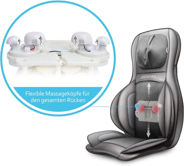 Detalle 2 de Shiatsu Massagesitzauflage für Rücken, 15 Min