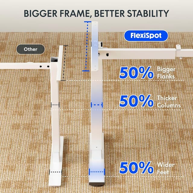 Thumbnail 6 de FLEXISPOT Basic Plus scrivania 120x60 regolabile