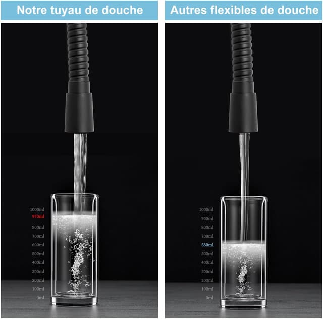 Thumbnail 3 de OFFO Flexible de Douche 2.0 m 11 mm