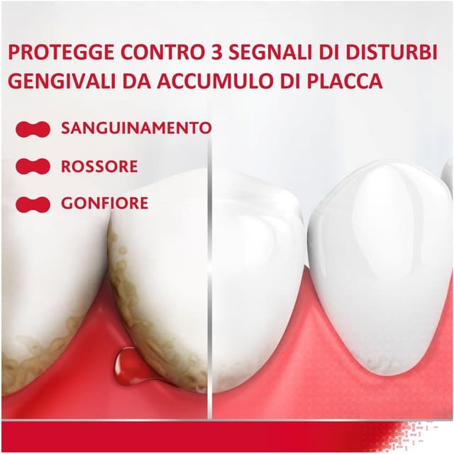 Thumbnail 1 de Parodontax Dentifricio Original 4 x 75 ml 🪥