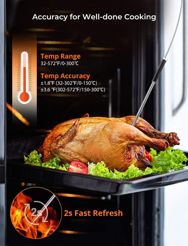 Detalle 2 de Govee Bluetooth Meat Thermometer with 2 Probes