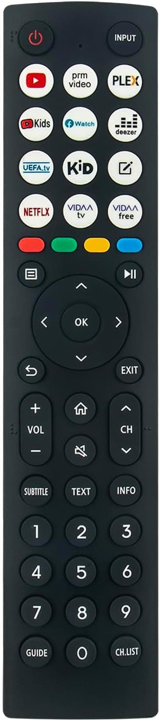 Detalle de Hisense TV remote EN2G36H 10m IR