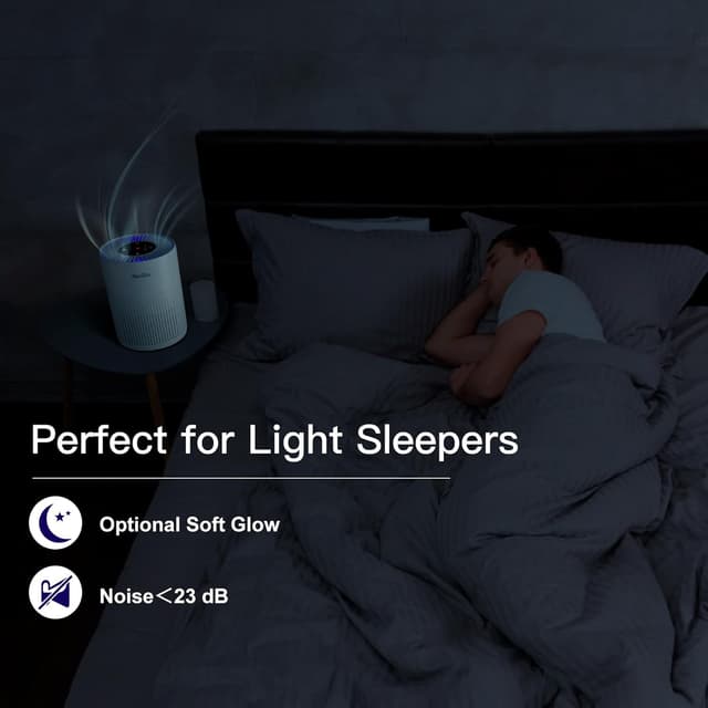 Thumbnail 6 de Aircillin Air Purifier AP070A with 4-stage H13 HEPA filter for bedrooms up to 765Sq Ft