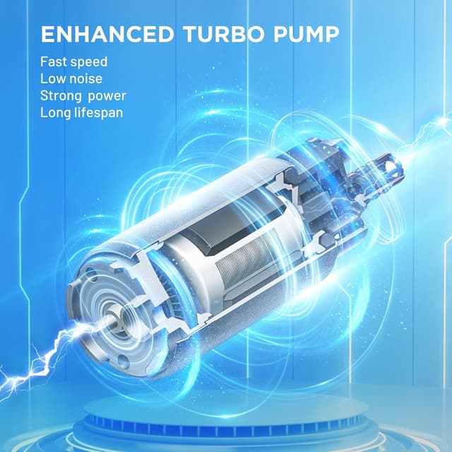 Detalle de SYKRSS E3581M Electric Fuel Pump Module Assembly (Replaces MU1639, 19256621) for 2004-2007 Tahoe/Yukon/Escalade V8