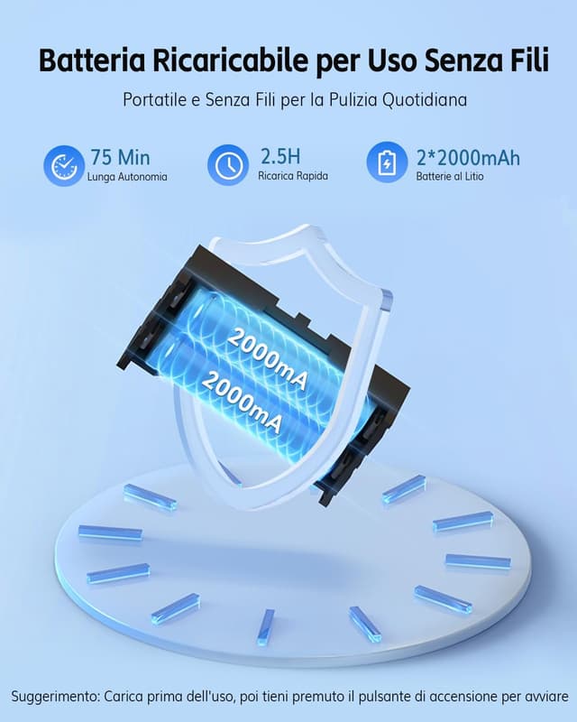 Thumbnail 4 de JeaTone Pulitore Ultrasuoni 600ML