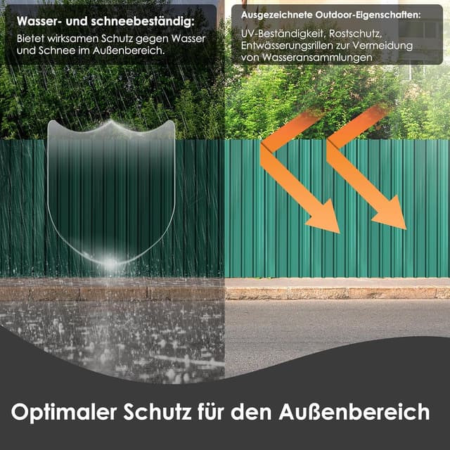 Detalle de Dach-Wellplatten aus verzinktem Stahl