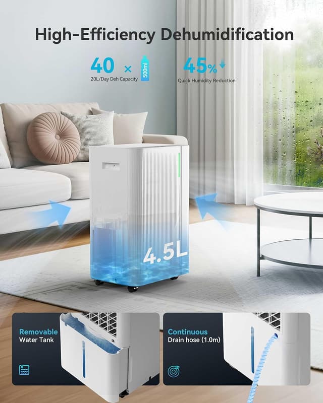 Thumbnail 4 de EUHOMY 20L Dehumidifier for Home