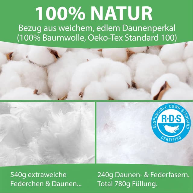 Detalle de Welldora Premium Kopfkissen 50x70 mit 3-Kammer-Bauweise – mittelfestes Nackenstützkissen aus natürlichen Daunenfasern & Federn