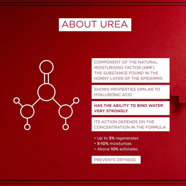 Detalle 2 de Eveline Cosmetics Extra Soft SOS 10% Urea Intensiv Gesichts- & Körpercreme mit bioHYALURON PLUS Complex (175 ml)