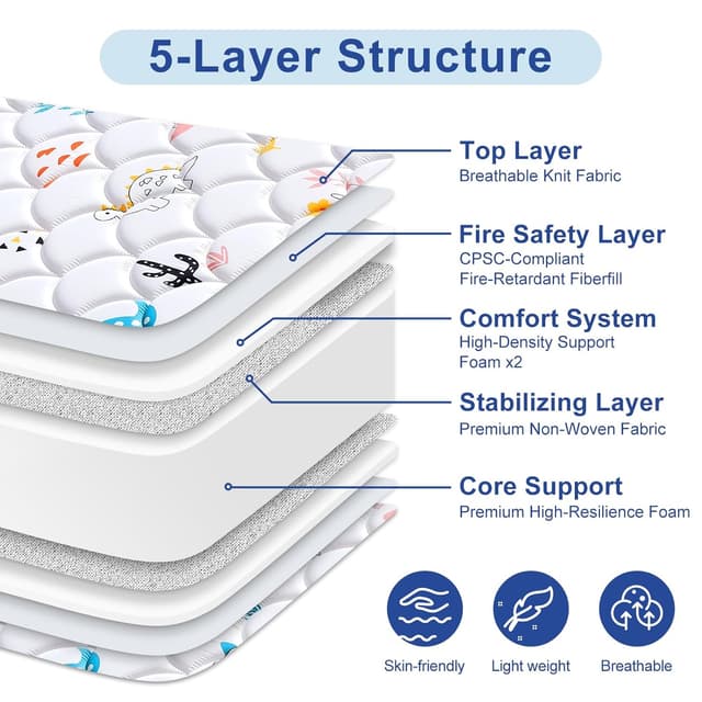Thumbnail 6 de Letmxiu 5" crib mattress, firm support