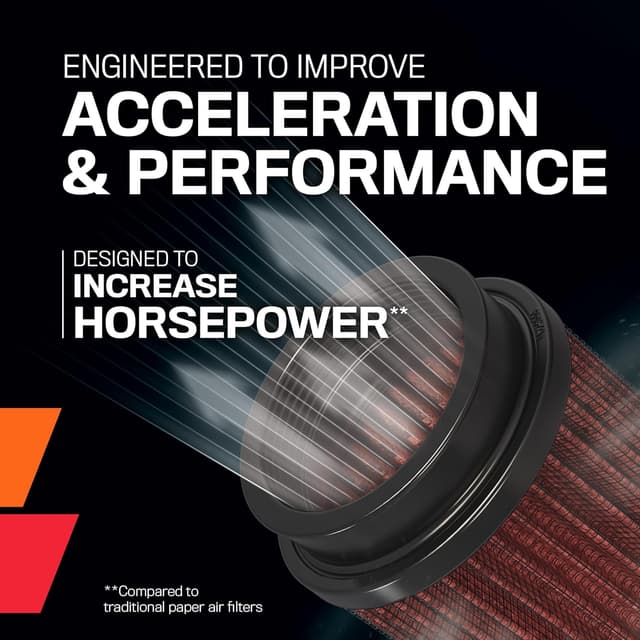 Detalle 2 de Filtre moto K&N 1314, dimensions 219 mm