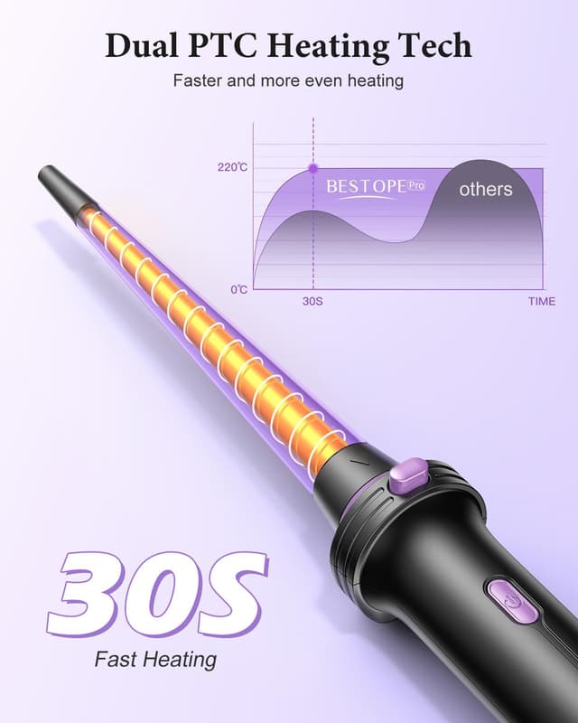 Detalle 2 de BESTOPE PRO Curling Iron 5 en 1 13 temperaturas