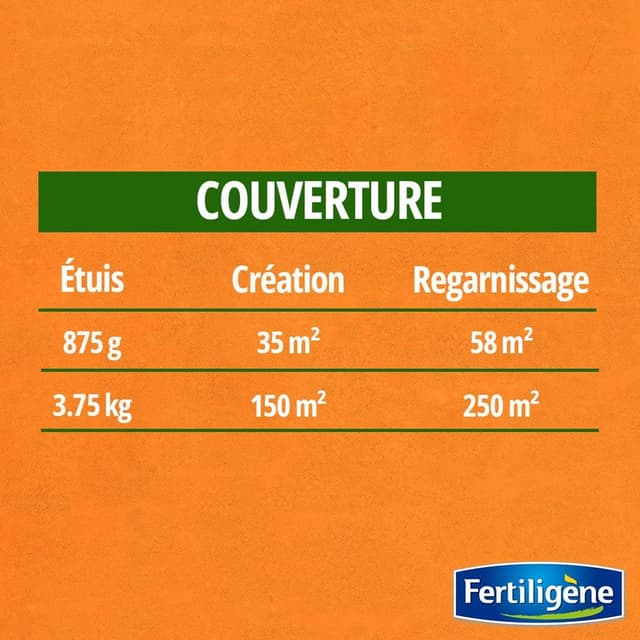 Thumbnail 6 de FERTILIGÈNE Semences Gazon Sec Ensoleillé 875 g
