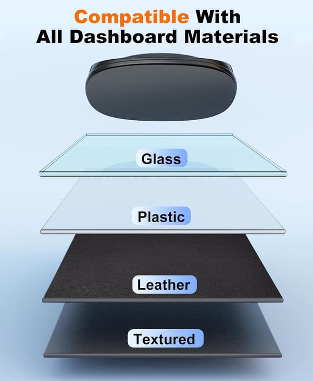 Thumbnail 6 de Beeasy Car Phone Holder for Dashboard