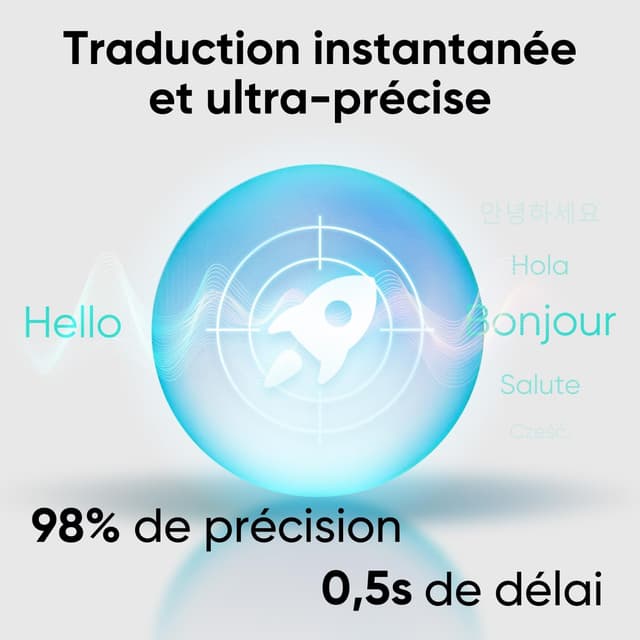 Thumbnail 6 de InnAIO T10 Traducteur vocal 140 langues