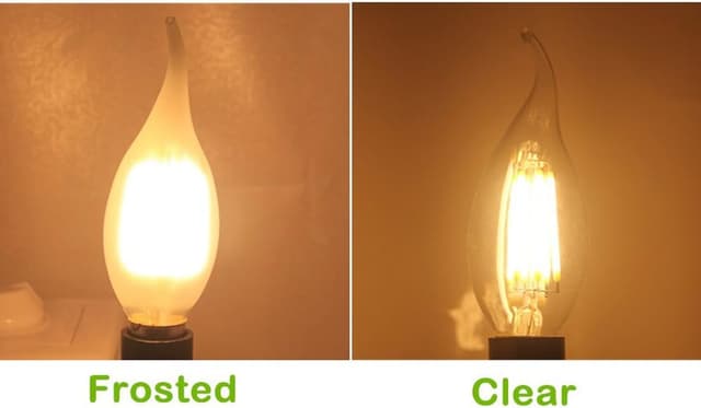 Detalle 2 de BELINGGO E14 Dimmable LED Candelabra Bulbs 4W (C35, 2700K) – Pack of 10