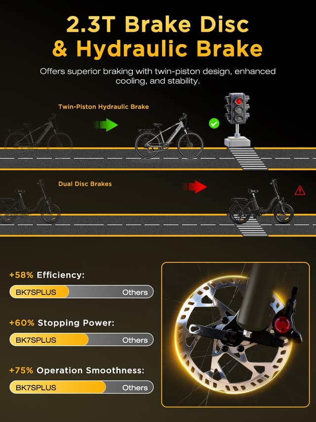 Detalle de HITWAY BK7S e-bike 36V 12.8Ah 250W