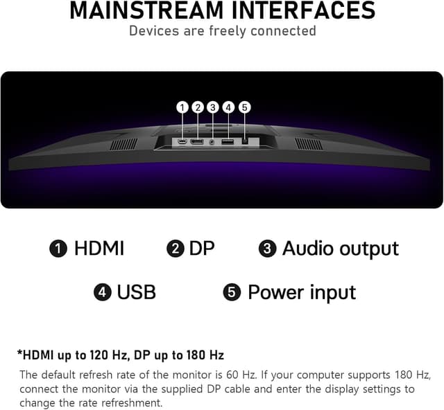 Thumbnail 5 de Gawfolk 32 Inch Curved 1800R Gaming Monitor