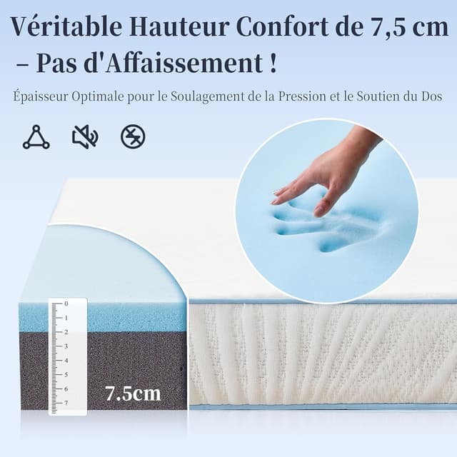 Thumbnail 1 de Solviente Surmatelas 140x200cm mémoire de forme