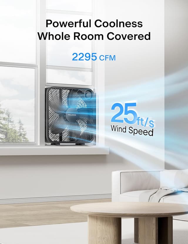 Detalle 2 de PELONIS 20 Inch Box Fan (3 Speeds) — Lightweight Floor/Window/Table Fan with 2295 CFM Air Throw