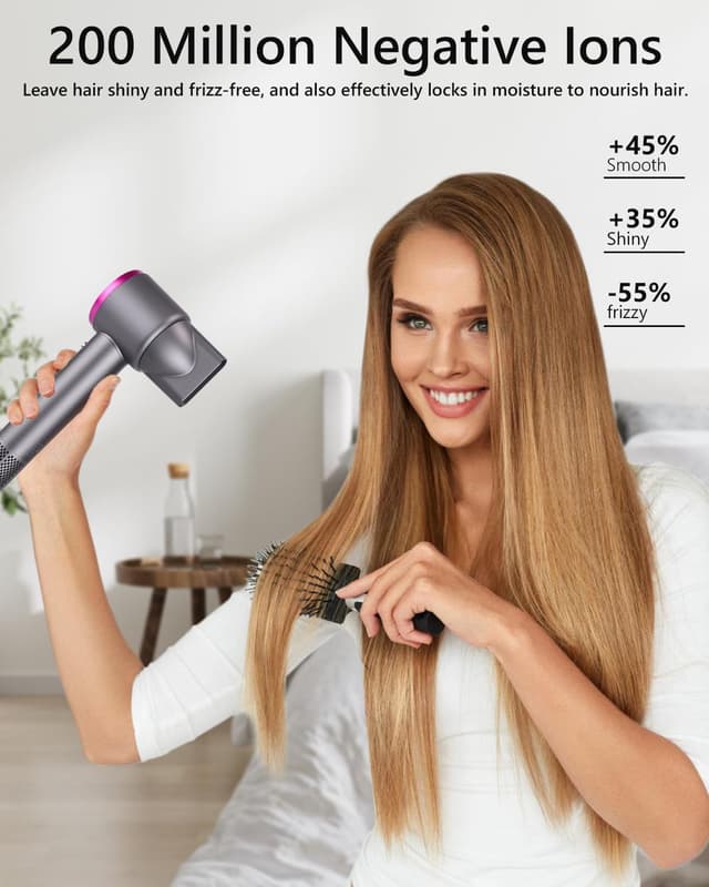 Thumbnail 2 de Nineaccy Hair Dryer 200 Million Ionic