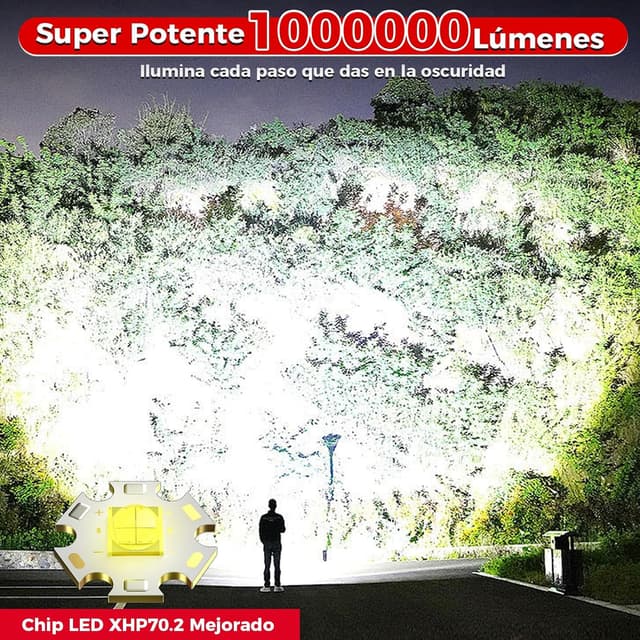 Detalle de Shadowhawk S1479 1.000.000 lúmenes 30W