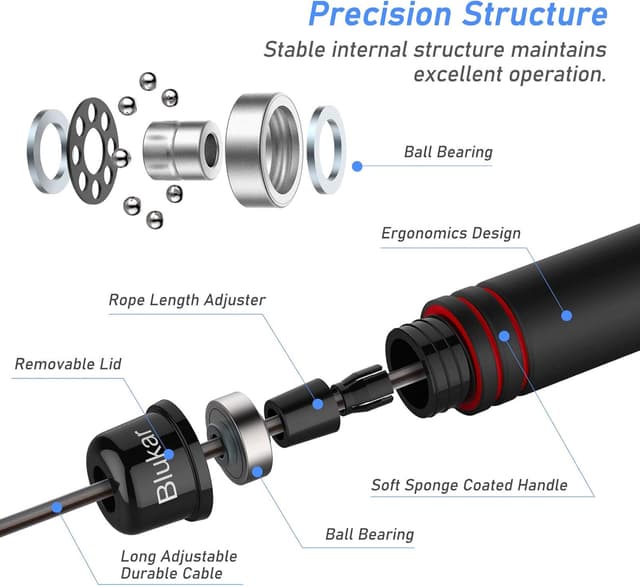Thumbnail 1 de Blukar Speed Jump Corda regolabile per fitness