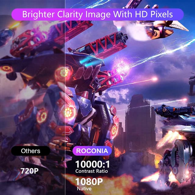 Detalle 2 de 1080P 18000LM Projector ⚡