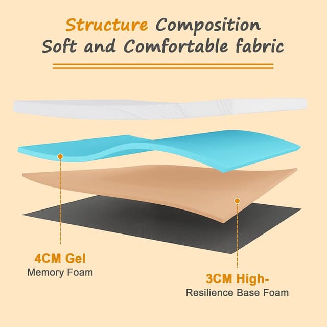 Detalle de Sleremind memory foam topper 7cm king size