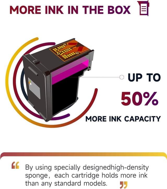 Detalle 2 de Sunnieink 545/546 XL 2er-Pack Druckerpatronen 🖨