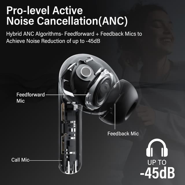 Detalle de DUCOCUB Air1 Pro cuffie Bluetooth con ANC ibrida fino a -45 dB, Hi-Res e EQ personalizzato