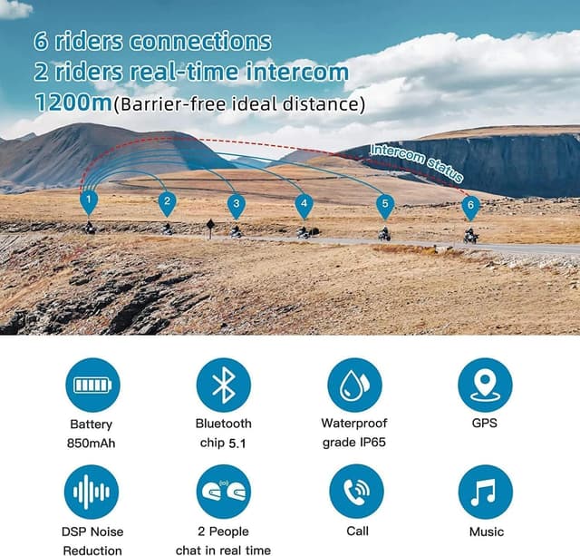 Thumbnail 1 de EJEAS V6 pro Interfono Moto 1200 m