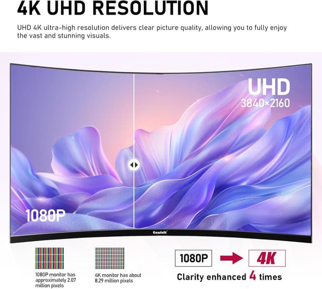Detalle de Gawfolk 32-inch 4K curved monitor