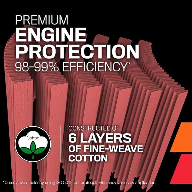 Detalle de K&N Filtre à air de remplacement SU-4002 pour Suzuki LTZ400 Quadsport (2003-2013)