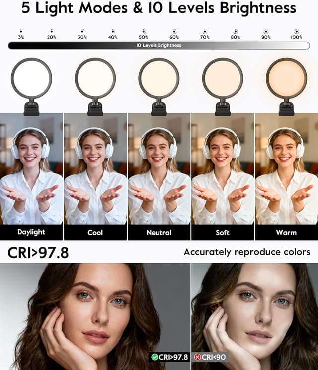 Detalle 2 de LitONES 5" ring light for video calls